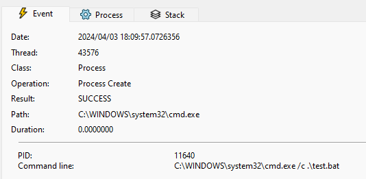 Screenshot of Procmon showing that the above snippet spawned <code>C:\\Windows\\System32\\cmd.exe /c .\\test.bat</code>