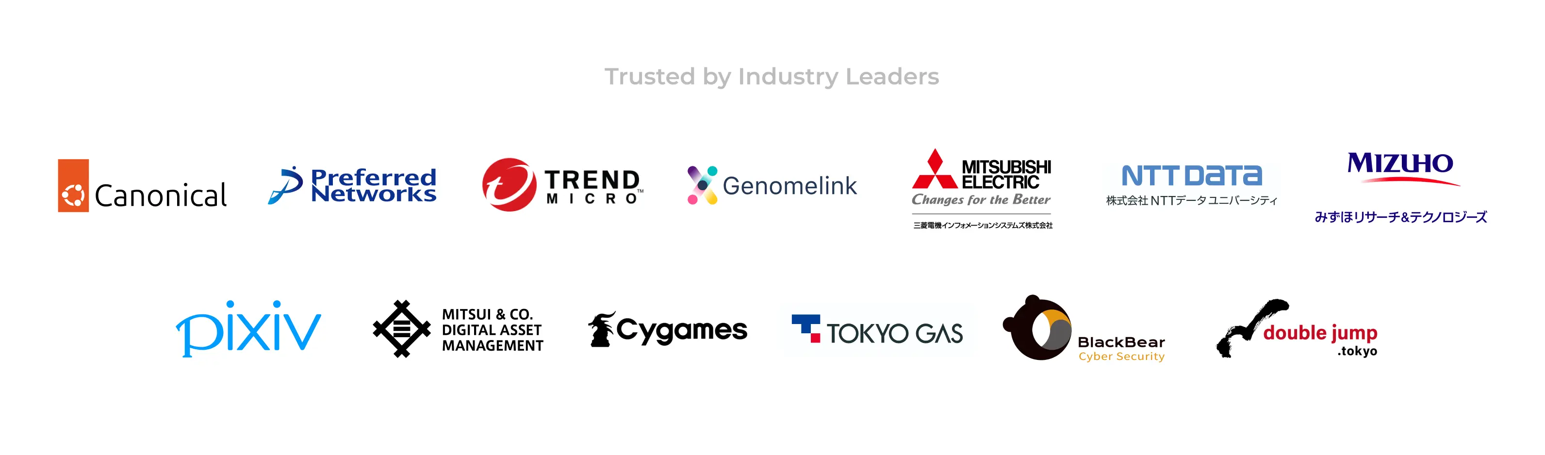 An image of our client logos